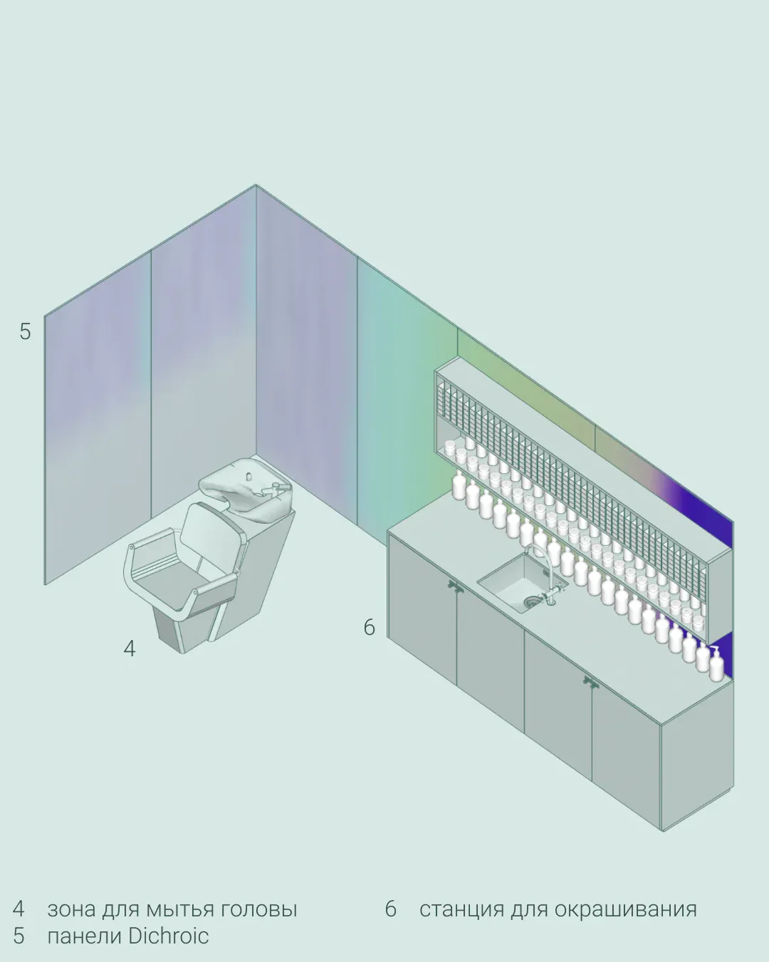 Бьюти-студия «GRS Space» drawings