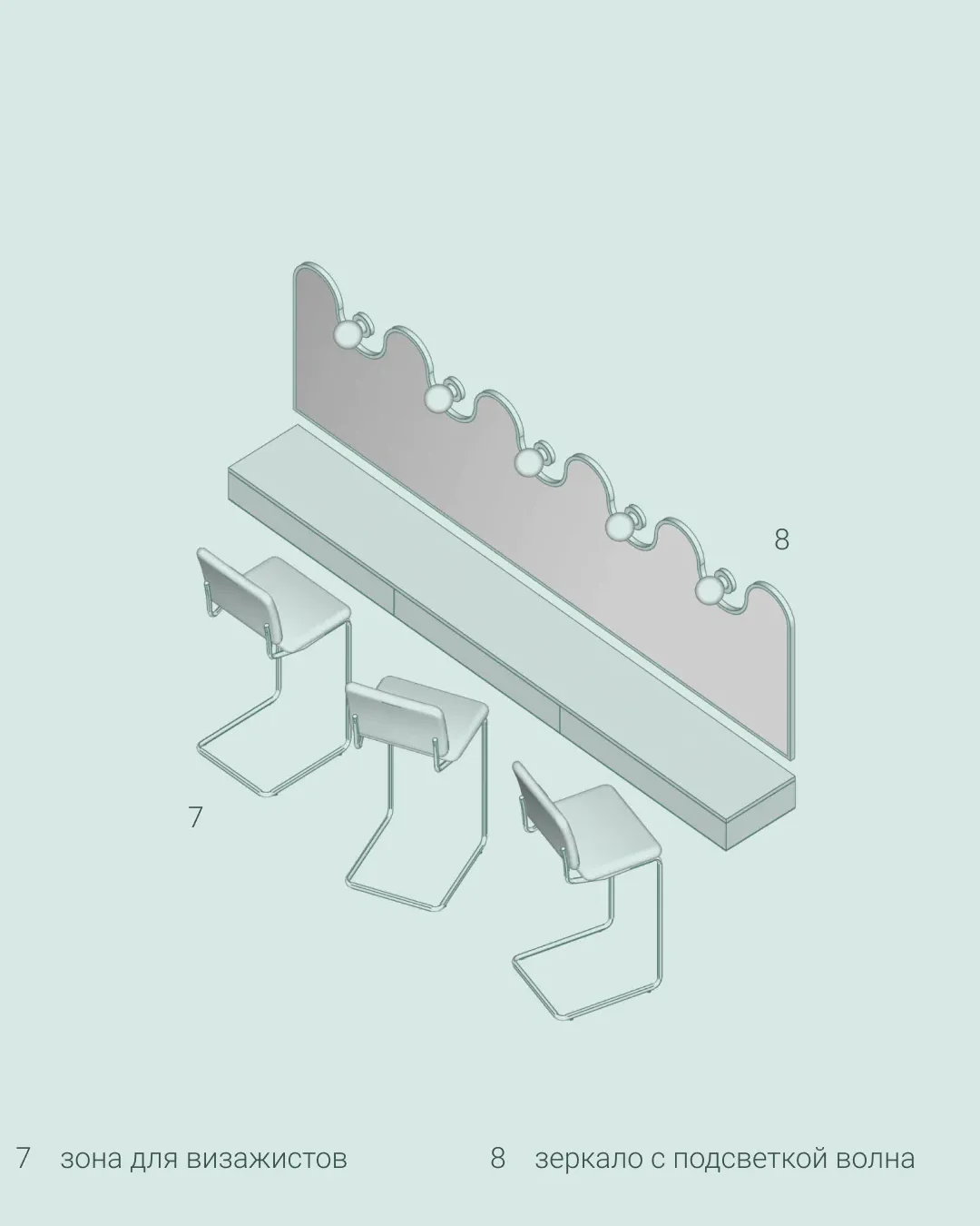 Бьюти-студия «GRS Space» drawings